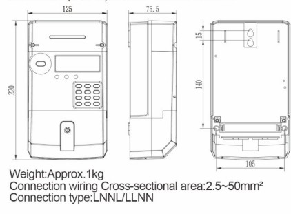 Sayaç Detay Görünüm