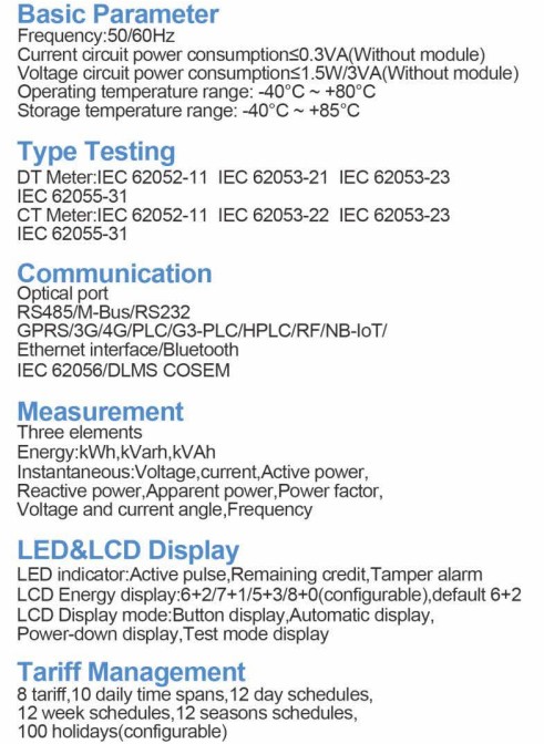 Sayaç Ön Görünüm